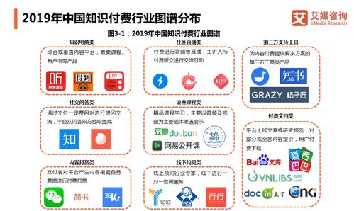 當(dāng)“逛街”式學(xué)習(xí)遇見(jiàn)淘系基因 技術(shù)咨詢視角下的淘寶教育入局挑戰(zhàn)