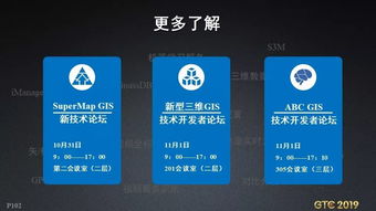 從單機到云腦 GIS技術的進化之路與大數據、云原生時代的北京軟件咨詢前瞻